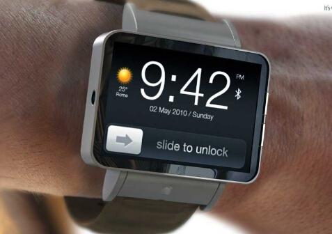 iwatch3