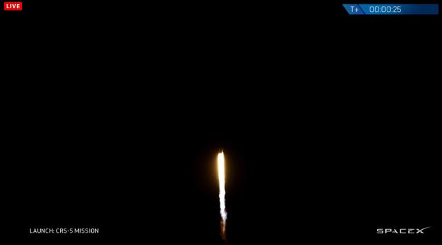 SpaceX再次成功发射货运飞船