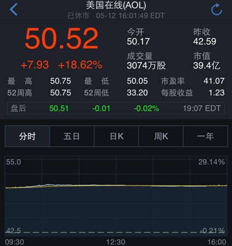 平可衡组合风险 适时布剑局权杏彩娱乐益村资产