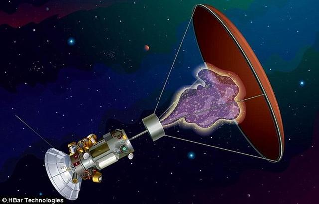 新型反物质太空飞船仅需84年抵达比邻星b