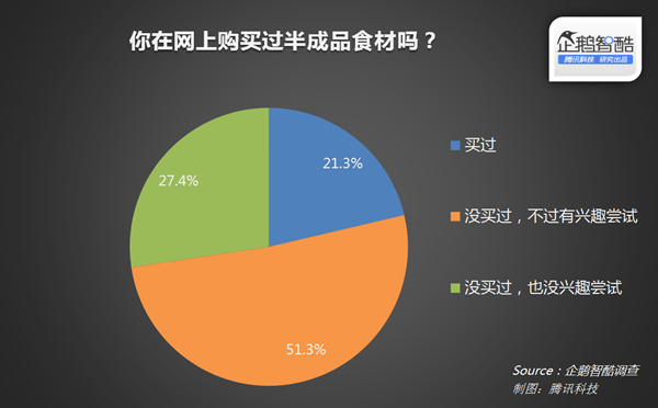 请点击编辑图片说明 请点击编辑图片说明
