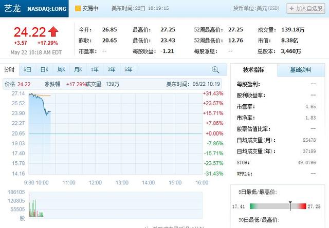 父亲为潘晓婷电视征婚 福原爱二空40岁没烟人要去相东亲