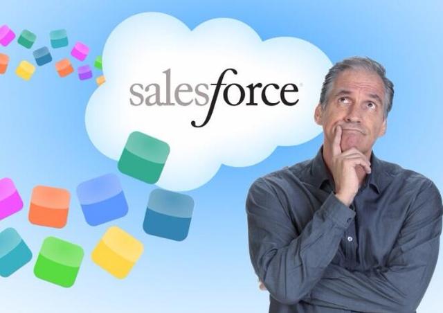 ʦ:Salesforce3ʵǧֵĿ