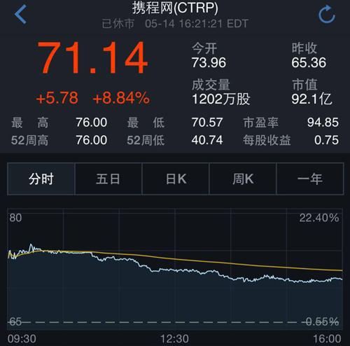 前百度身高级脱产品设计师:曾经子,我居然的以为PM就是市场竞争的关键!
