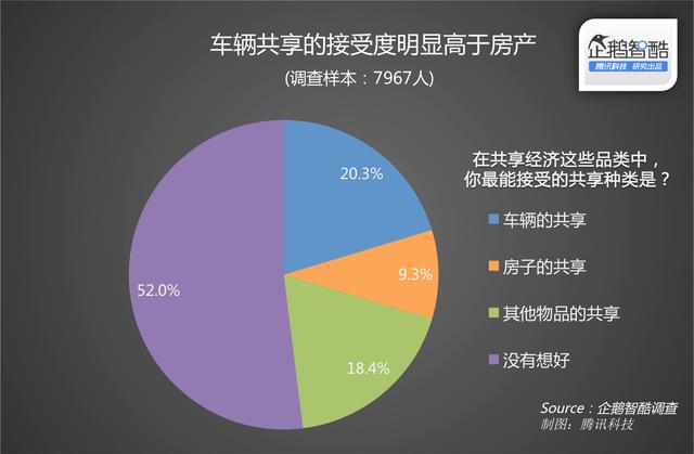 一大批智能出行专家聚在一起 他们都谈些啥？