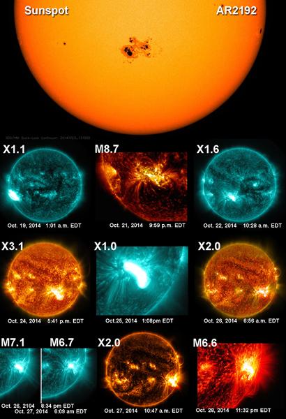 太阳数天内连续爆发10个超强耀斑