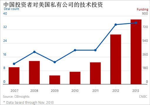 阿里巴巴IPO：旧时代的终结 新时代的开端