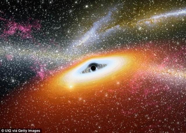 黑洞演化末期將變成“白洞”？