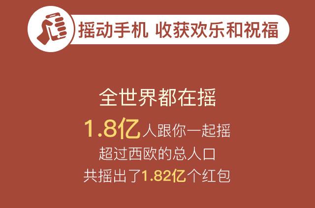 除夕有人收到5279个微信红包 有人发出7.9万个