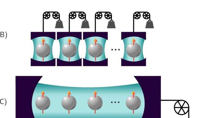 英国科学家研发量子电池：可实现快速充电