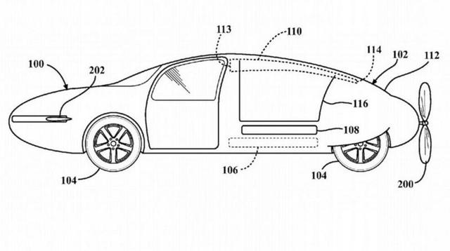 丰田最新专利曝光：正在研究可飞行汽车
