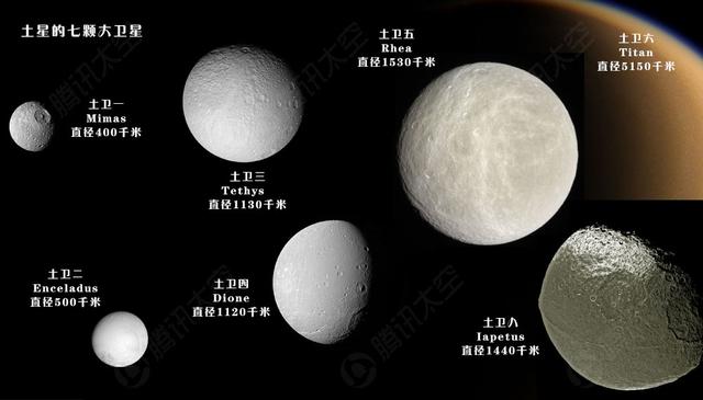 从水星到冥王星 太阳系的&ldquo;火冰&rdquo;九重天