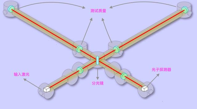 什么是拼合原理_外挂防封是什么原理(3)