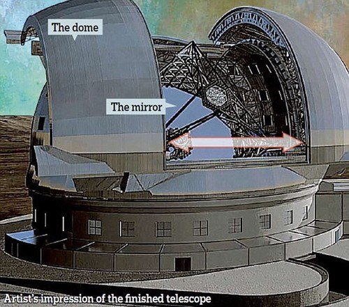 欧洲南方天文台将在智利建造最大望远镜 _科技