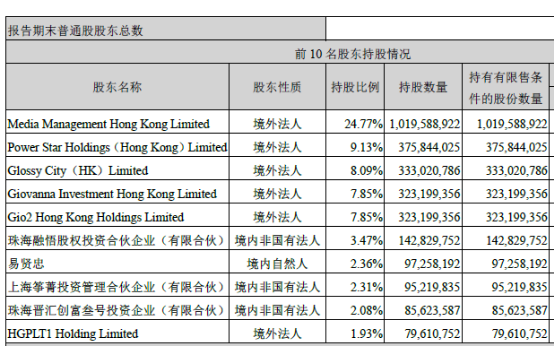 江南体育第一季度净利6.49亿元 同比增39.35%