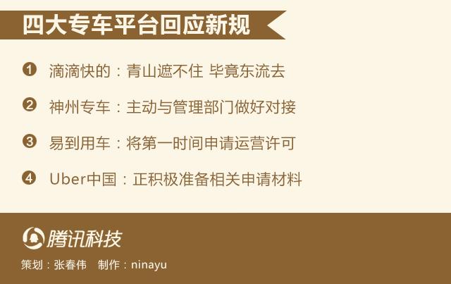 一张图看懂交通部专车新规