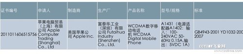 iPhone 4S已获得3C证书 行货上市指日可待