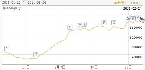 pr社图片大全浏览_人均浏览页面(3)