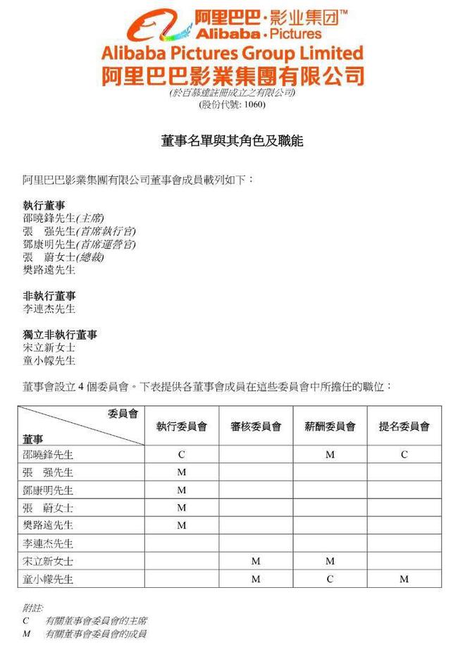 阿里影业公布董事名单