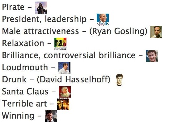 Facebook聊天室新功能:自定义表情符号