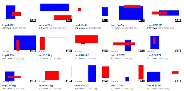 YouTube惊现大量神秘‍视频