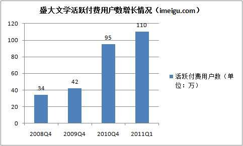 无线移动电源_移动阅读基地无线收入(2)