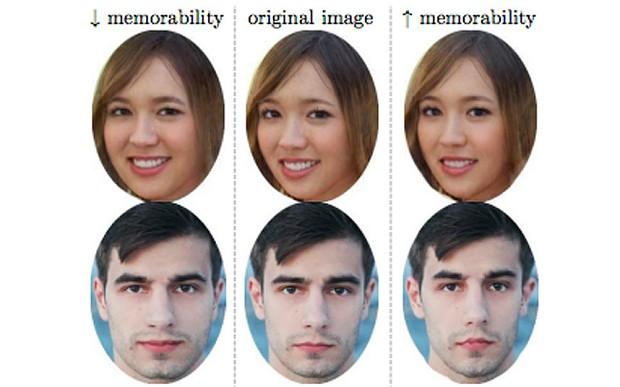 最完美脸部PS技术：让你的面孔过目难忘