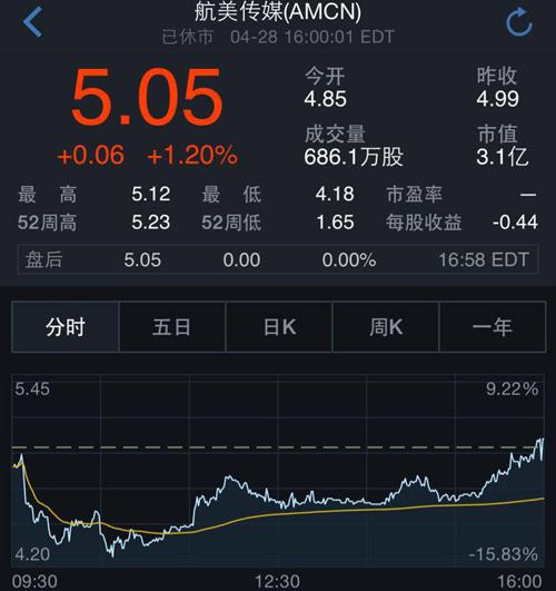 昆明七旬老人不体慎落百水 众路人搭“星人梯”了营救www.66mayi.com