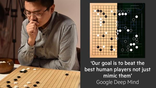 谷歌人工智能5:0击败欧洲围棋冠军