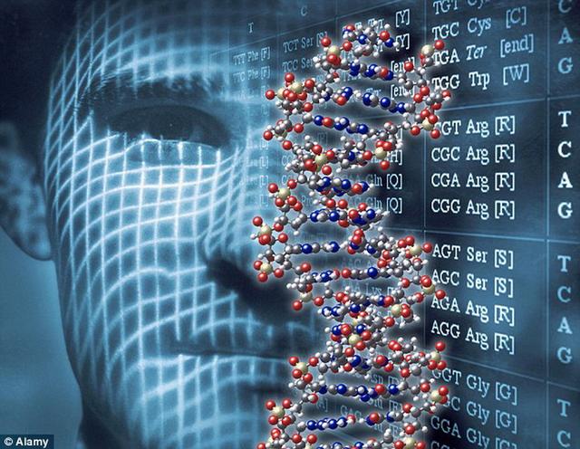 最新研究发现人体存在145个“外来基因”