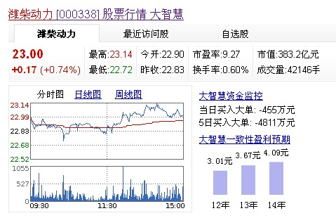 玩转百度 你不得不知道的搜索"36技