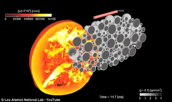 最新计算机模拟：核弹可引爆碰撞地球小行星