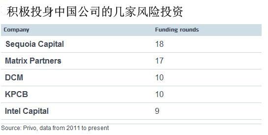 阿里巴巴IPO：旧时代的终结 新时代的开端