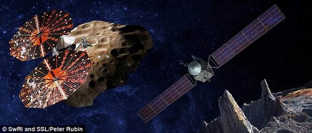 NASA计划探索木星特洛伊小行星和金属小行星