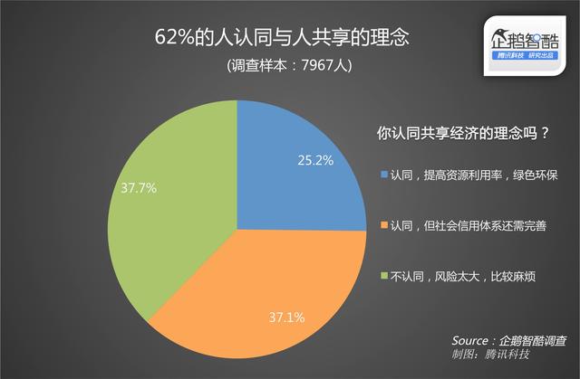 一大批智能出行专家聚在一起 他们都谈些啥？