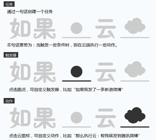 點擊圖片放大 Highslide JS