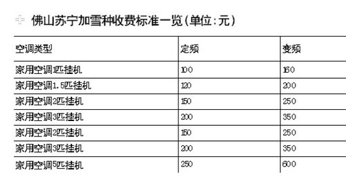 空调一般不用再加雪种 保修期内可先找厂方 