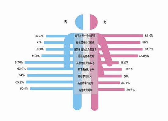 <em>男生</em>虐<em>女生</em>的<em>故事</em>_白羊座<em>男生</em>的性格_图片大