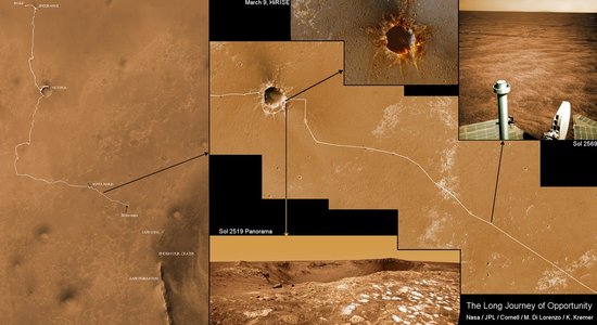 “机遇号”穿越天空实验室撞击坑 传回3D图像