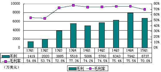 卢店2019第六次人口_人口老龄化图片(2)