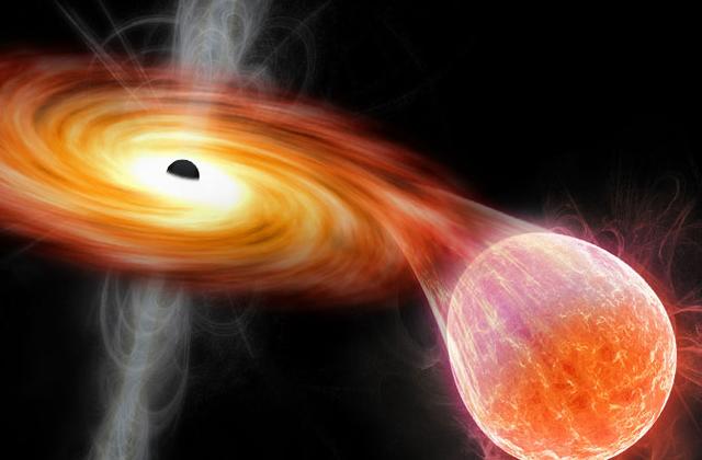 科学家首次观测到黑洞“进食”发光完整过程_科技_腾讯网