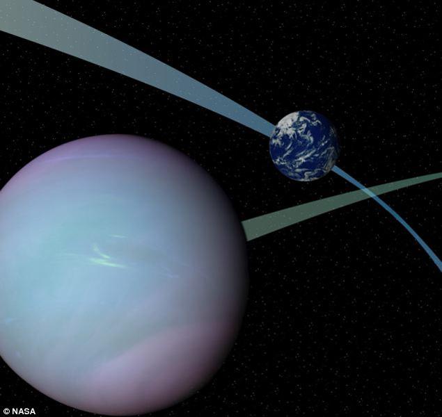 科学家发现倾斜轨道有助于行星留住液态水