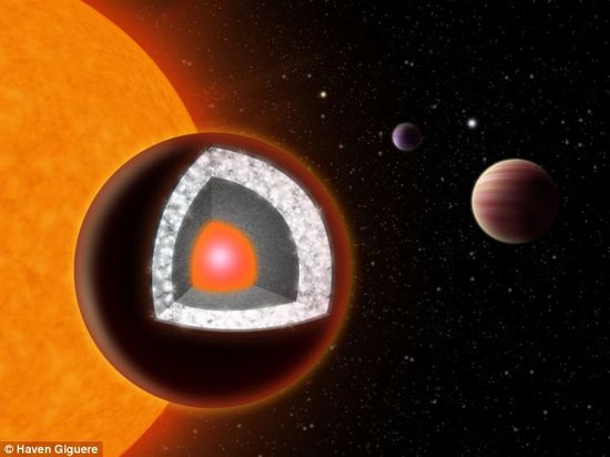 天文學(xué)家發(fā)現(xiàn)了一顆表面覆蓋鉆石的行星