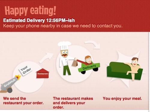 在线订餐网GrubHub IPO估值超10亿美元 或3月上市