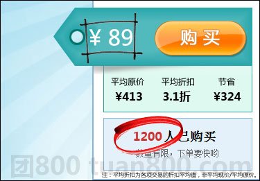 百团大战谁笑到最？谈团购的水与火？