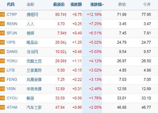 贾静雯吹晒与胡歌亲密合正点游戏影 小S:干嘛抱一在一起了(图)