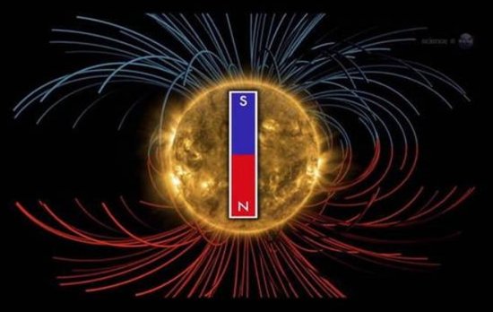 太阳磁极即将颠倒！北极已出现翻转迹象