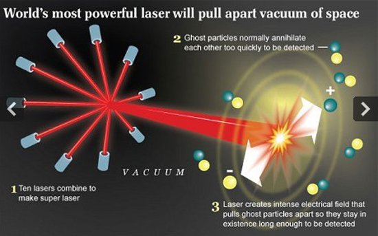 英将研发世界上最强大激光 可撕裂真空结构