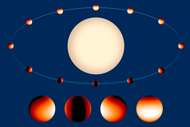 NASA发现260光年外一颗行星大气的水汽分布