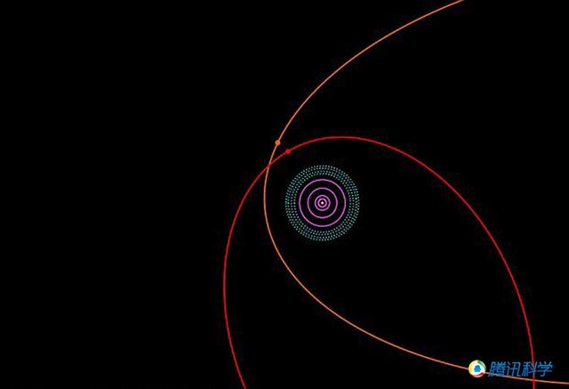 美科学家发现太阳系最遥远矮行星